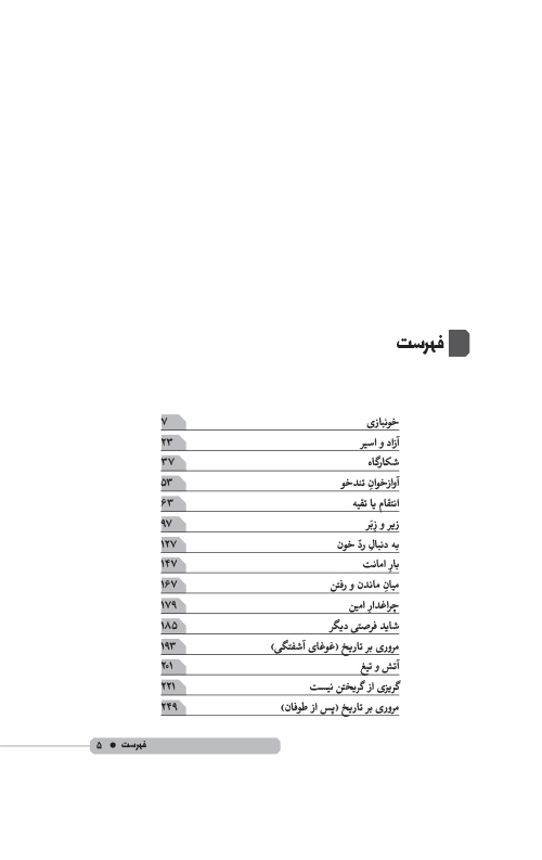 خونی که از چراغ می چکید خونی که از چراغ می چکید